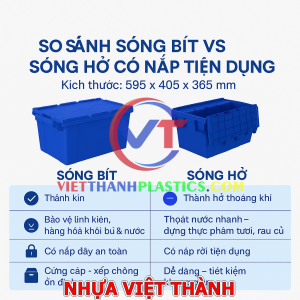 SÓNG NHỰA HỞ & BÍT – CÓ NẮP XẾP CHỒNG TIẾT KIỆM TỚI 75% DIỆN TÍCH